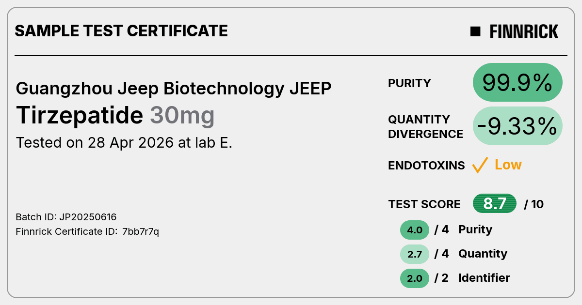 Certificate scan