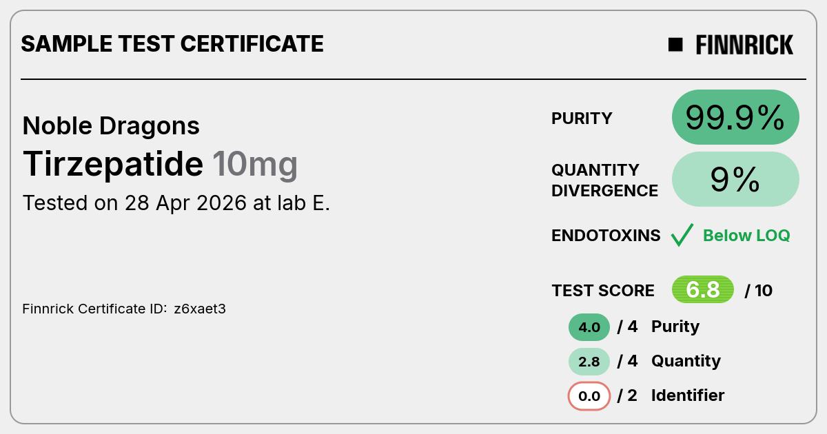 Certificate scan