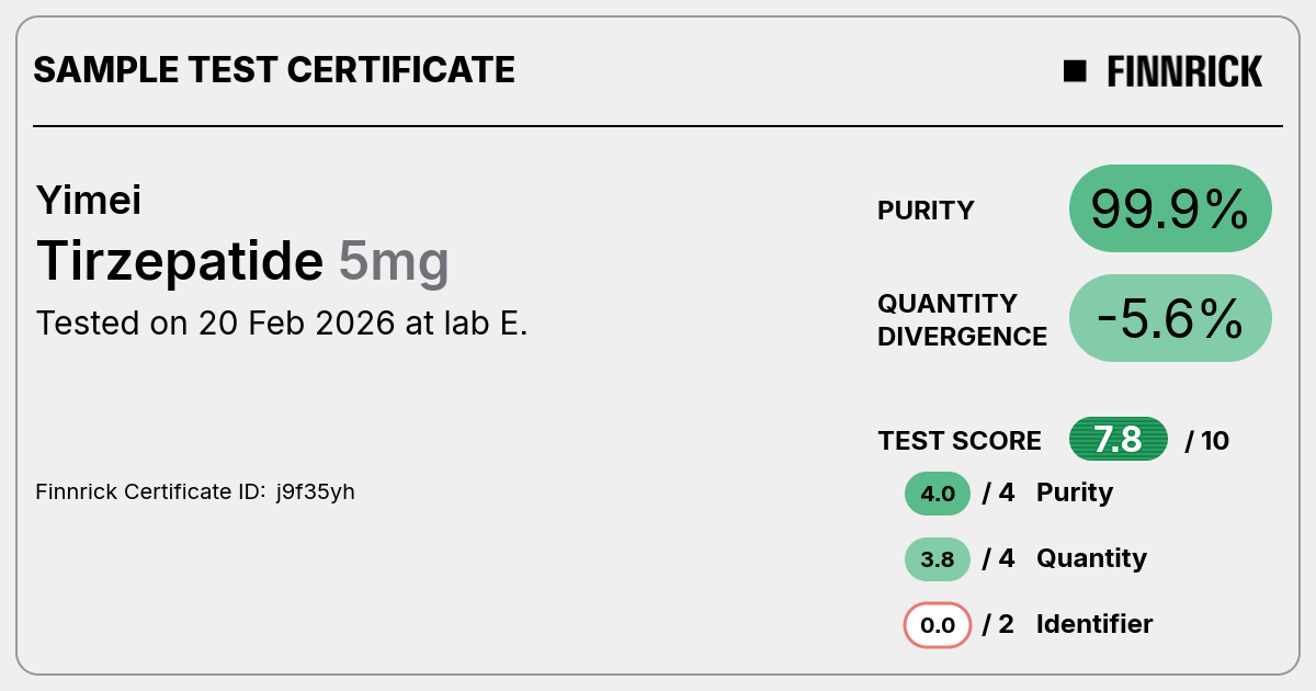Certificate scan