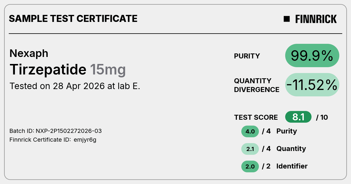 Certificate scan