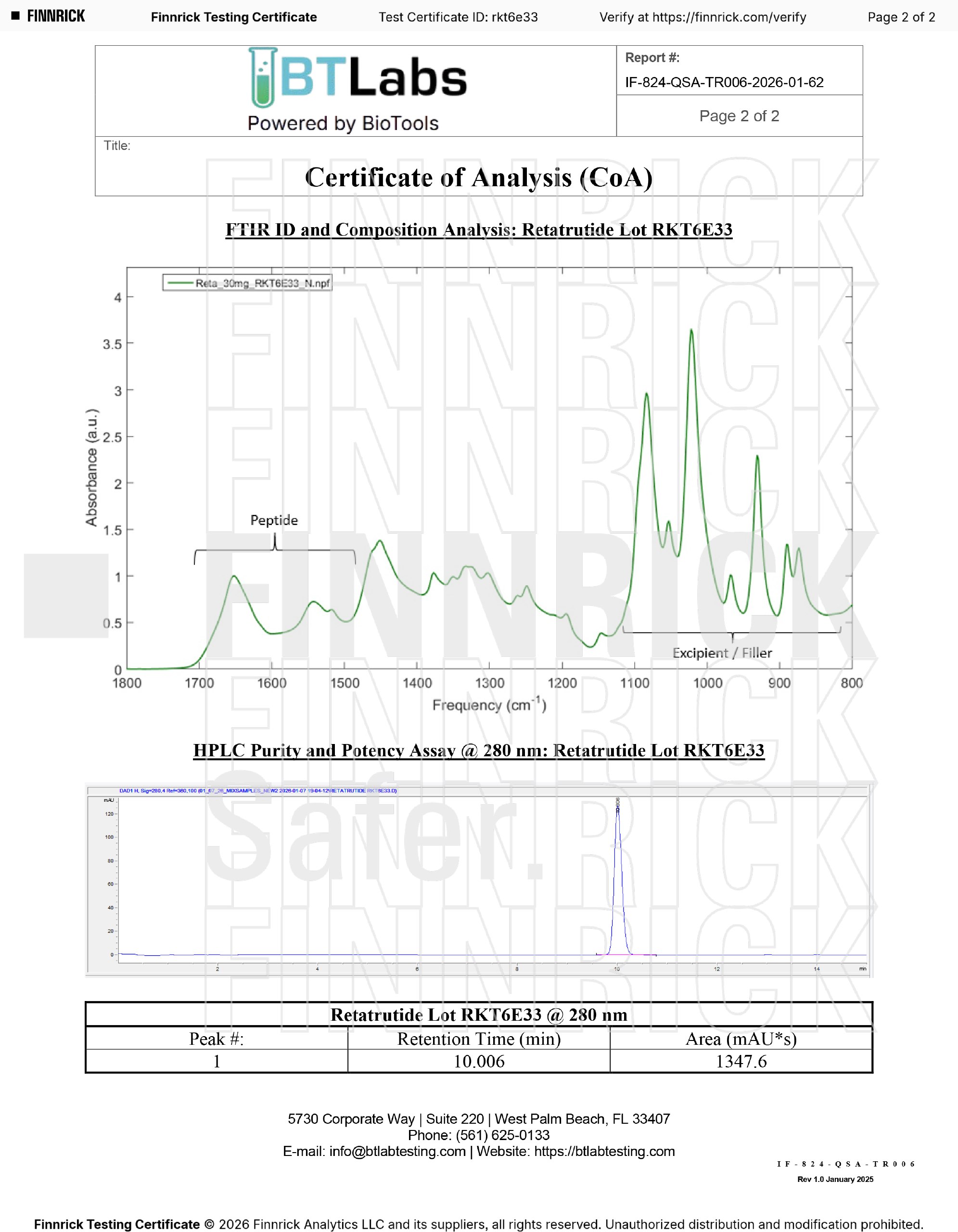 Certificate scan