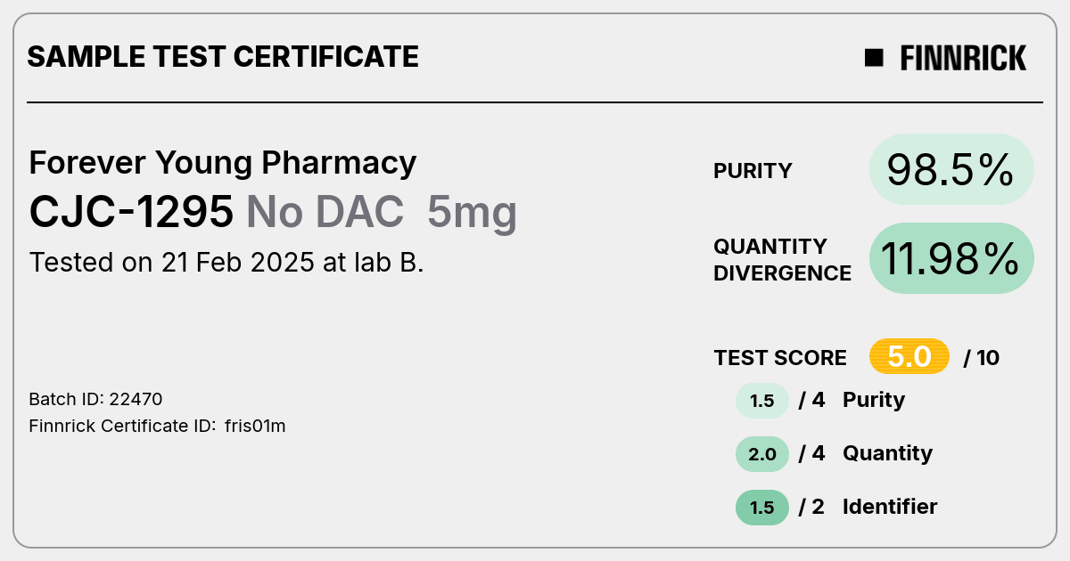 Certificate scan