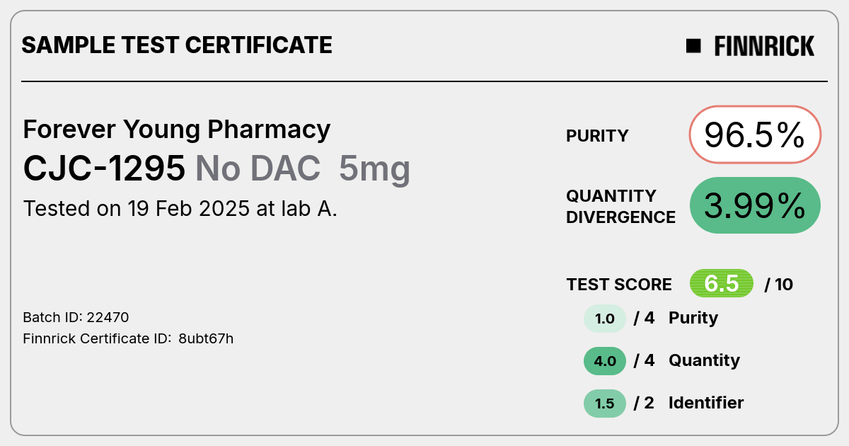 Certificate scan