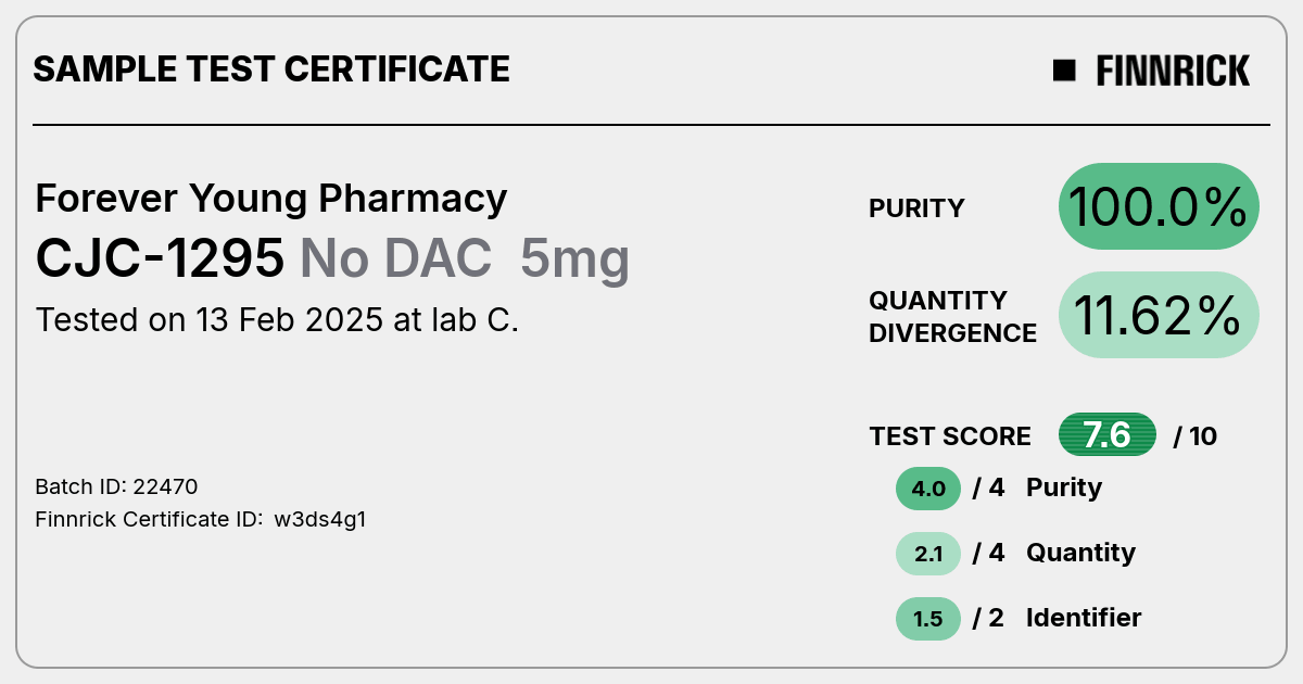 Certificate scan