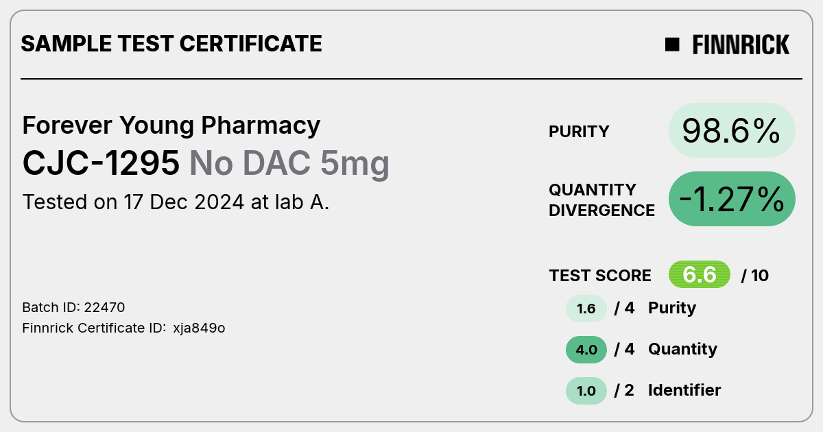 Certificate scan