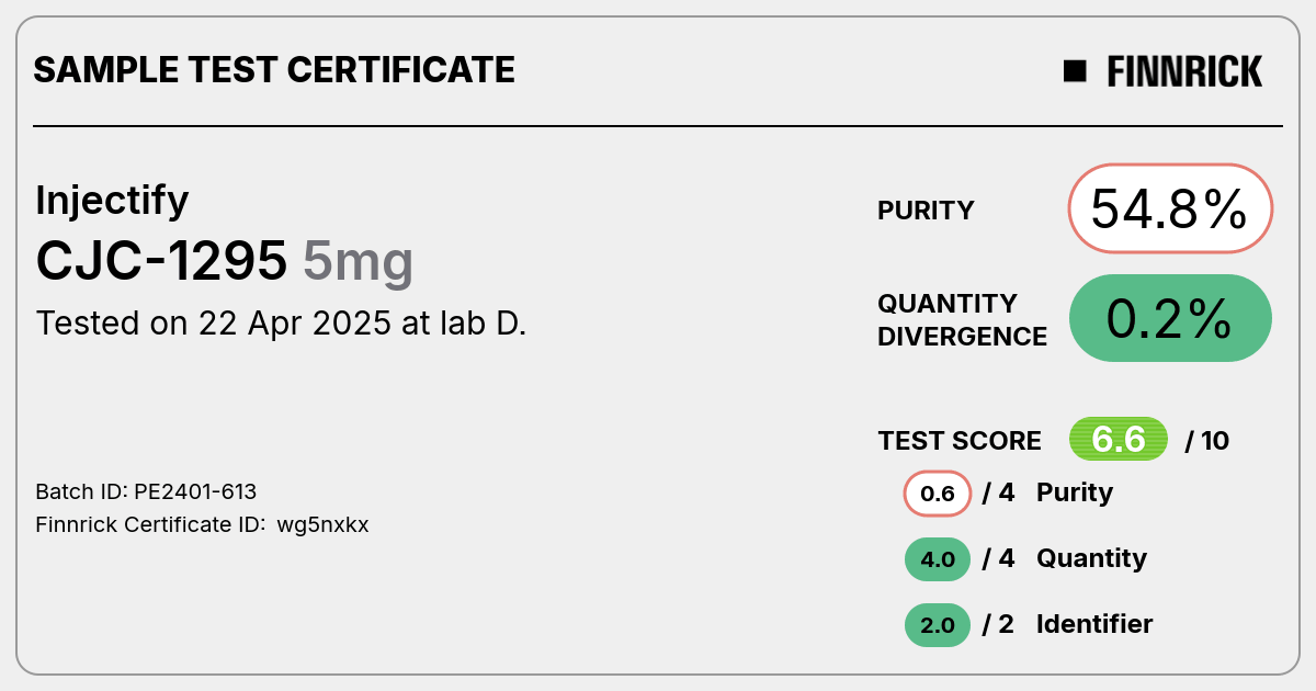 Certificate scan