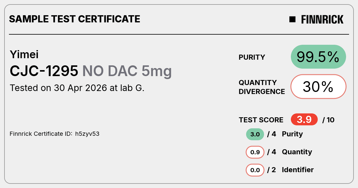 Certificate scan