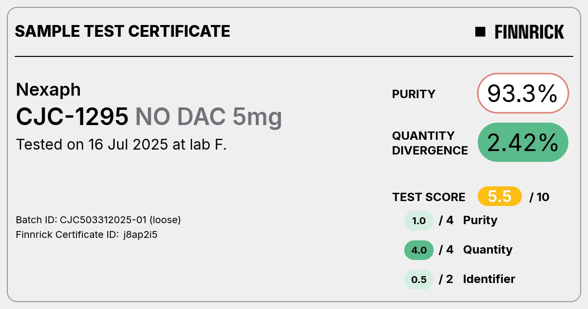 Certificate scan