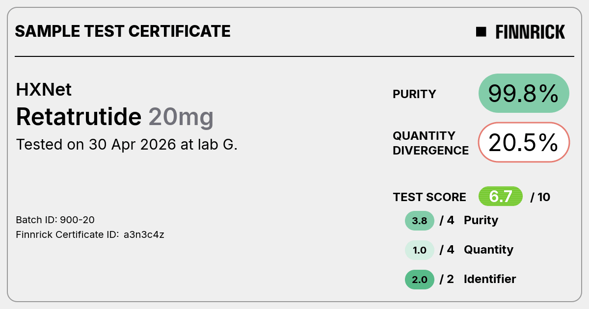 Certificate scan