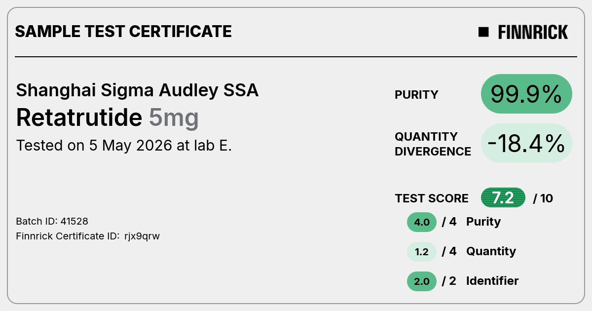 Certificate scan