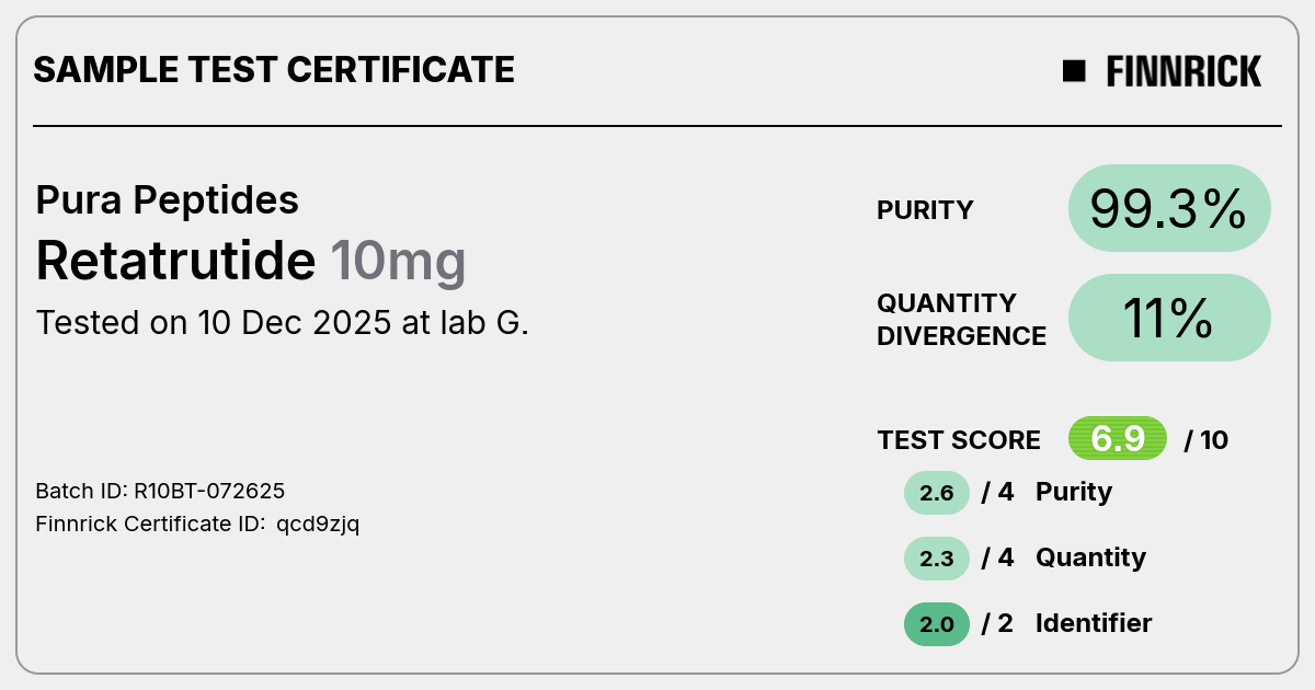 Certificate scan