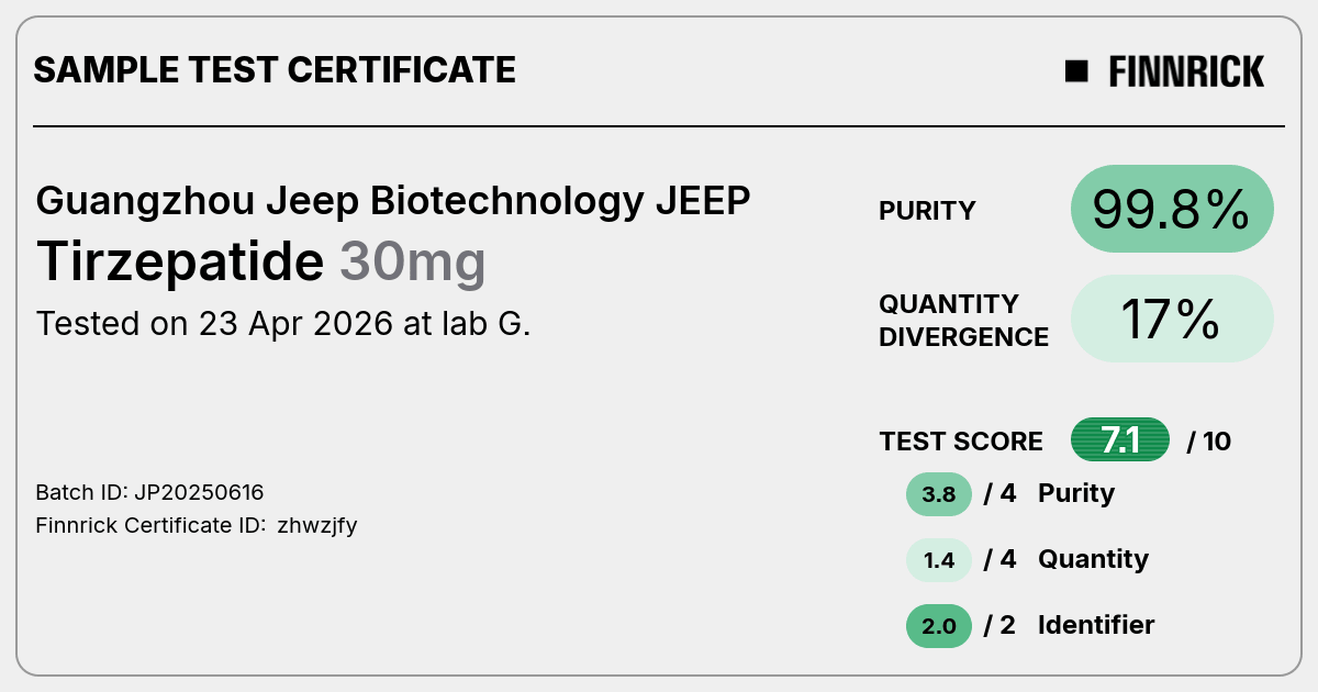 Certificate scan