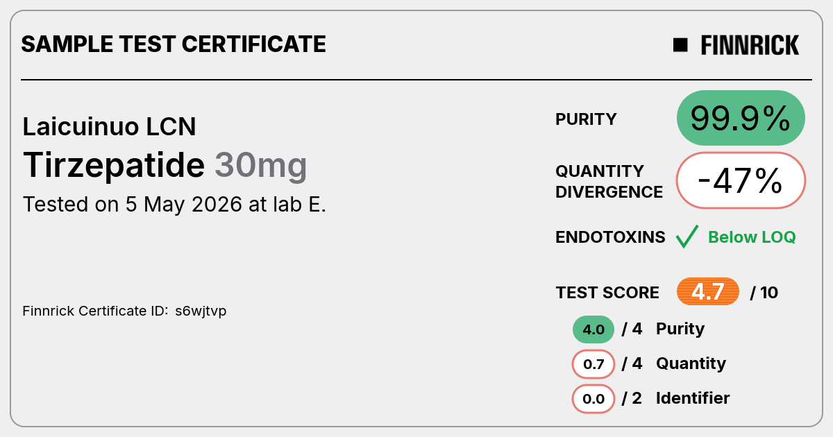 Certificate scan
