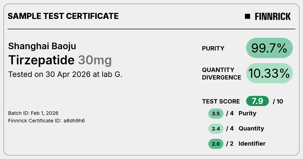 Certificate scan