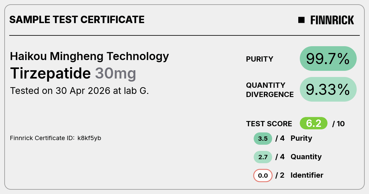Certificate scan