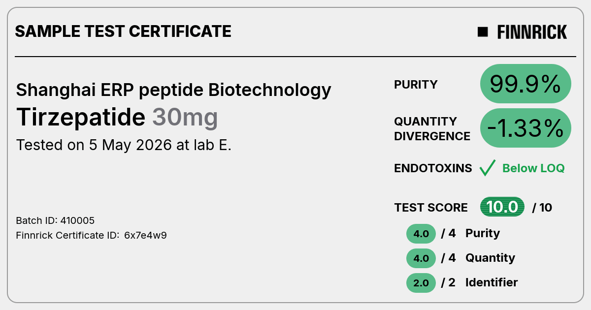Certificate scan