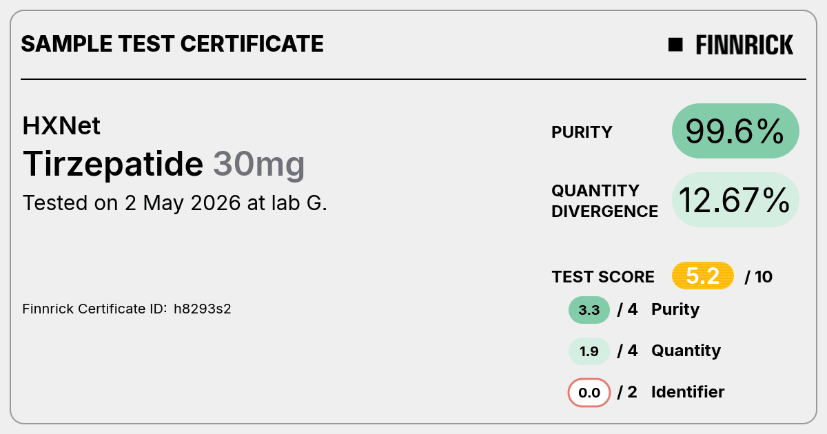 Certificate scan