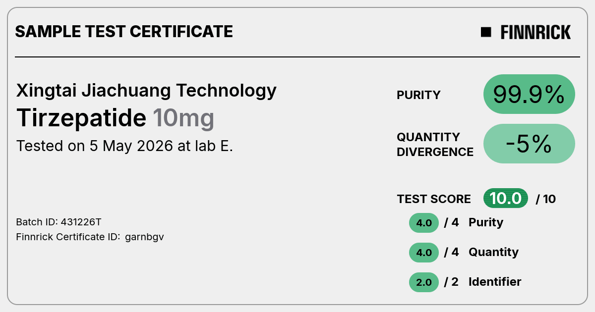 Certificate scan