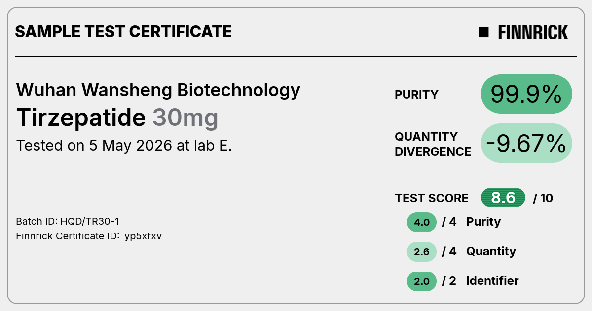 Certificate scan