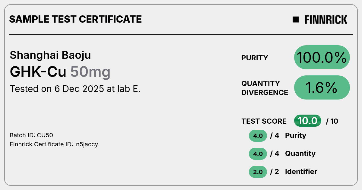Certificate scan