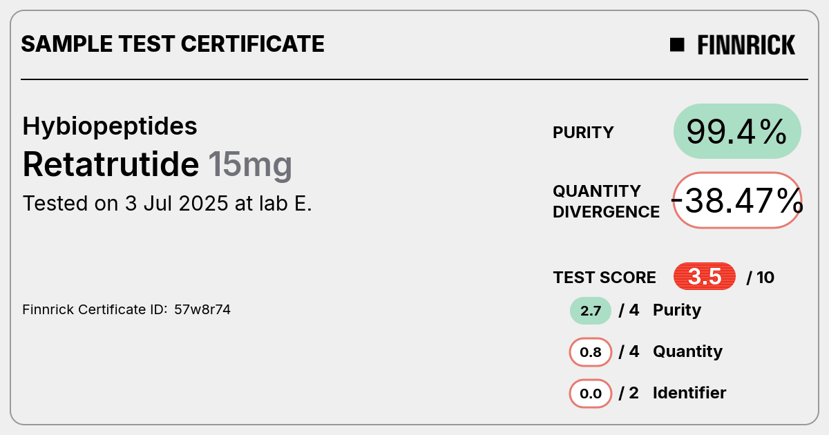 Certificate scan