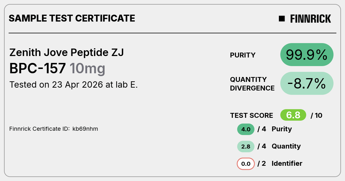 Certificate scan