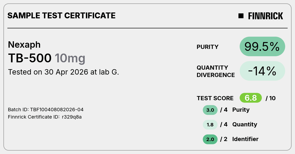 Certificate scan