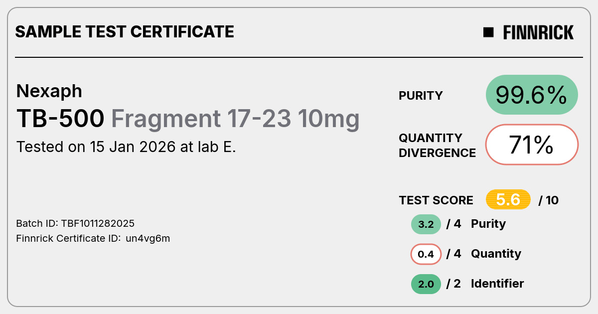 Certificate scan