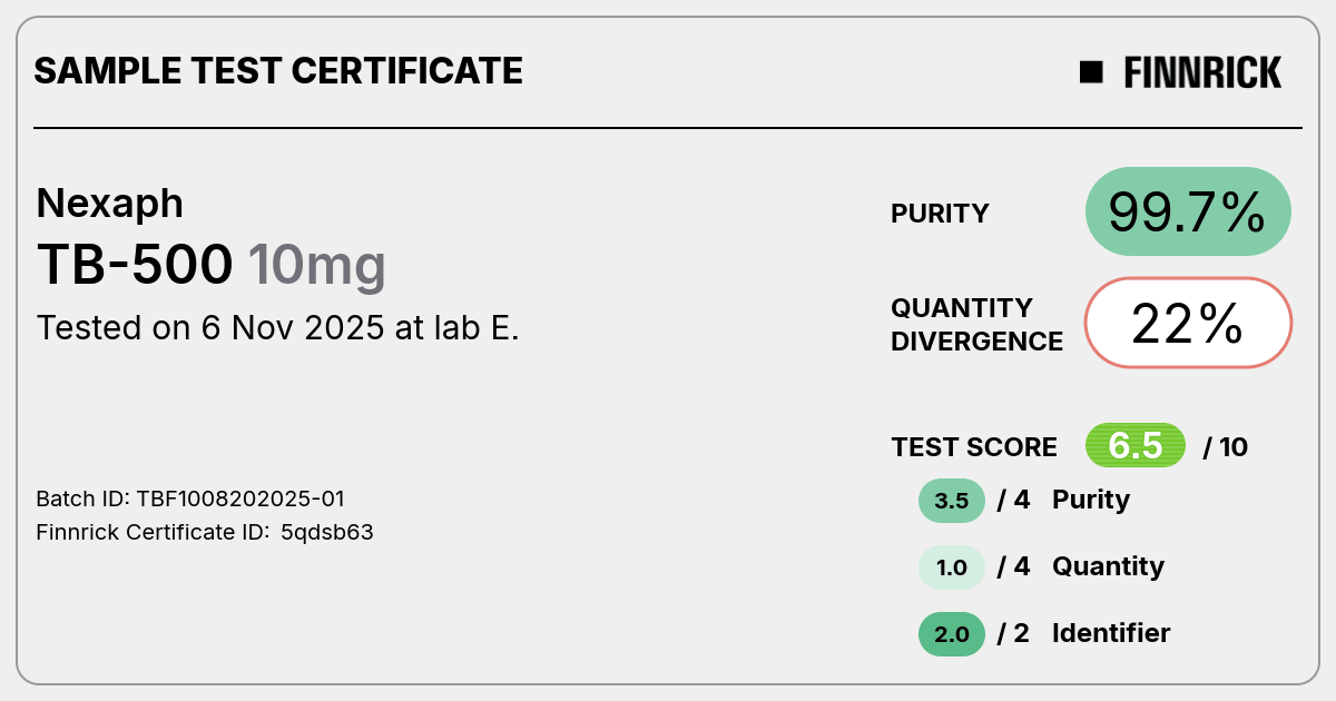 Certificate scan