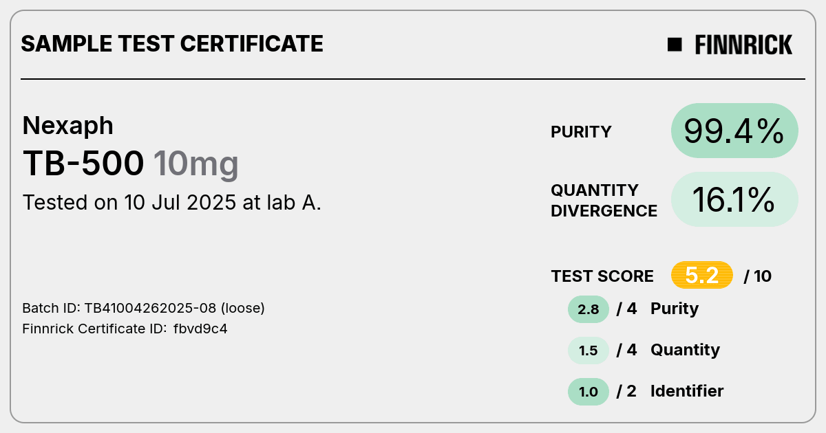 Certificate scan