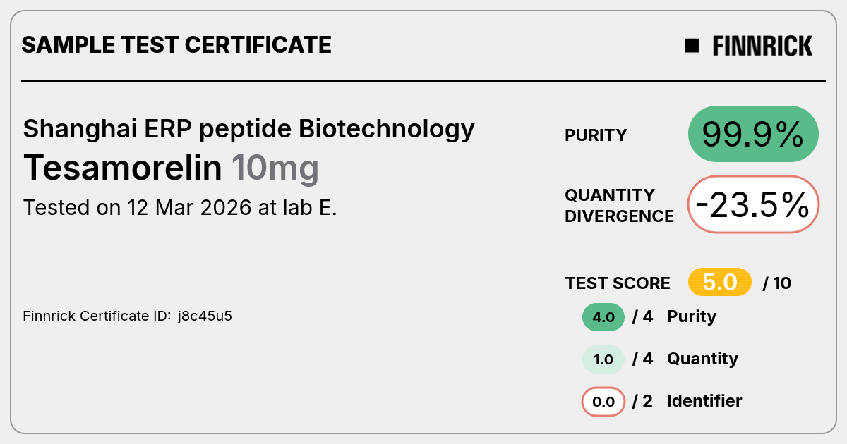 Certificate scan
