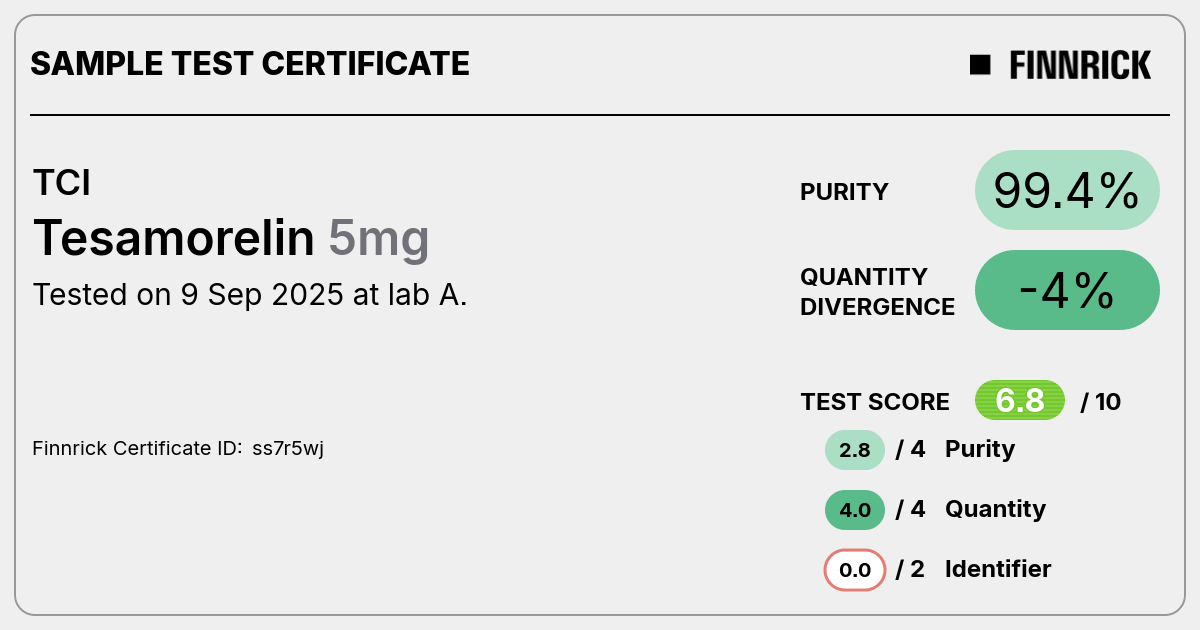 Certificate scan
