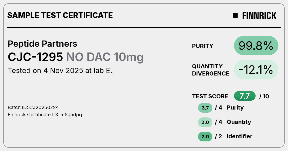 Certificate scan