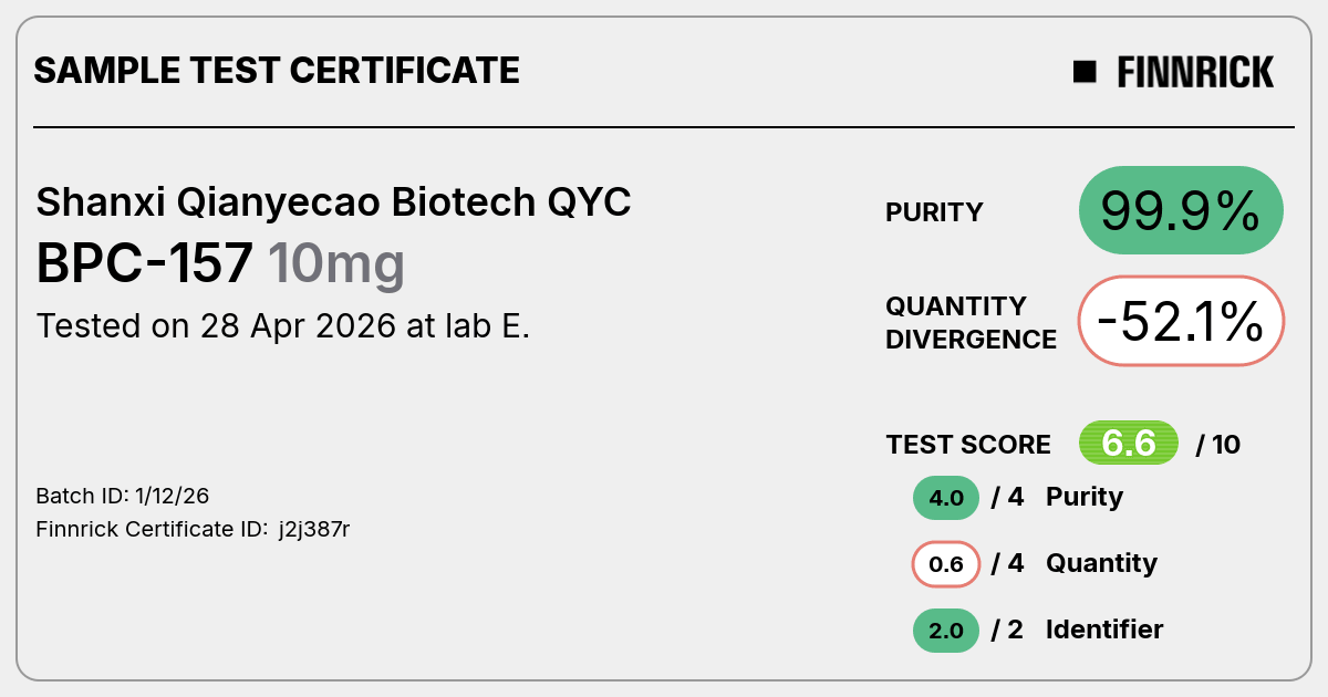 Certificate scan