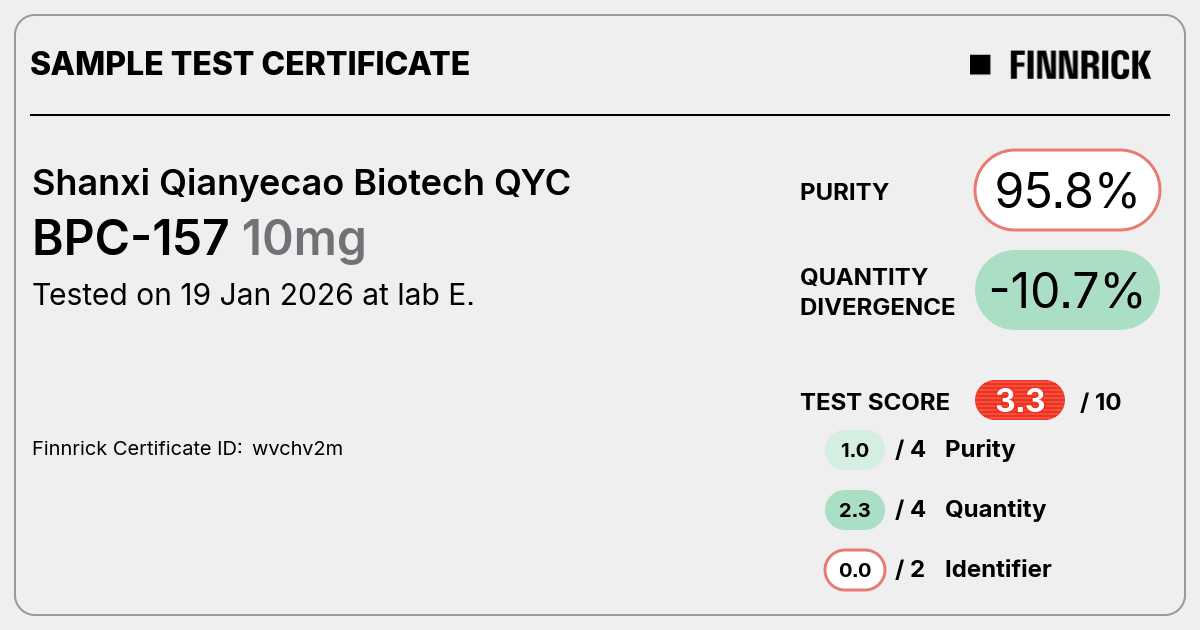 Certificate scan