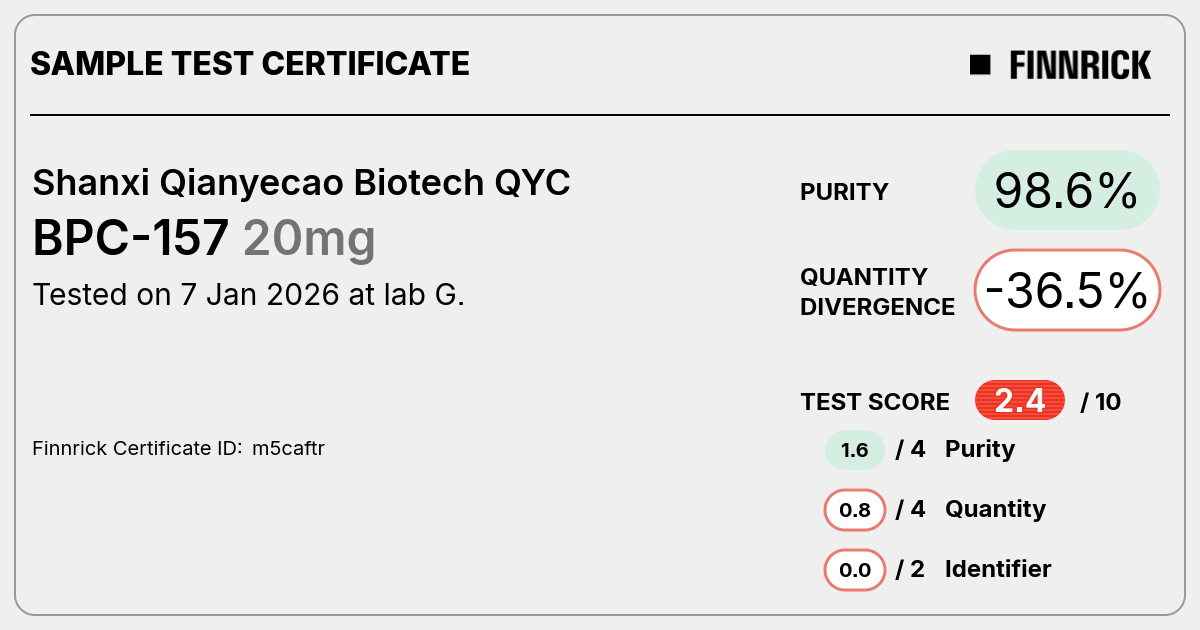 Certificate scan