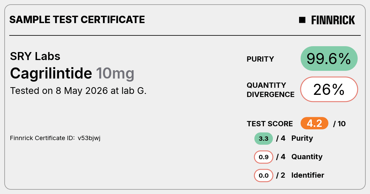 Certificate scan