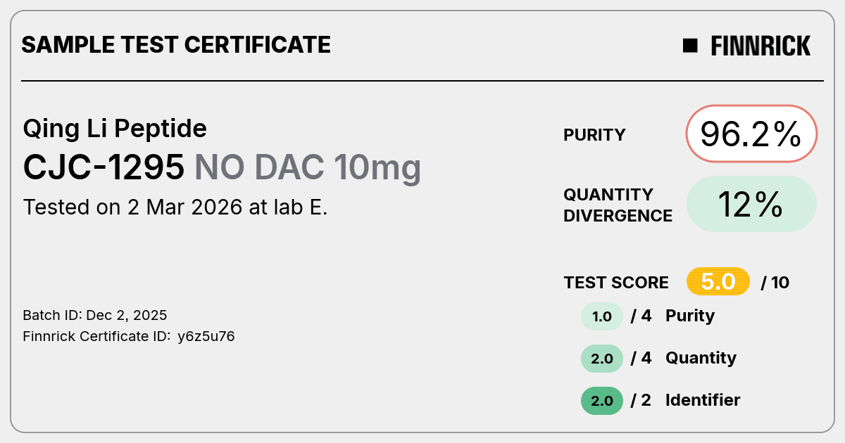 Certificate scan