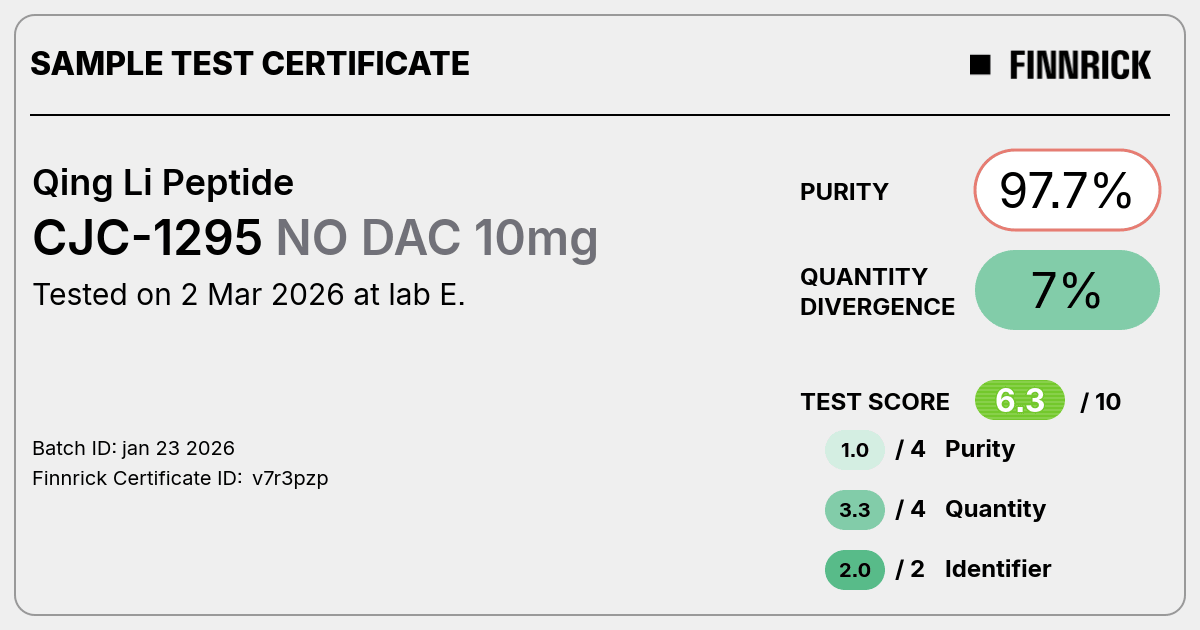 Certificate scan