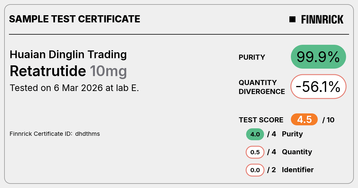 Certificate scan
