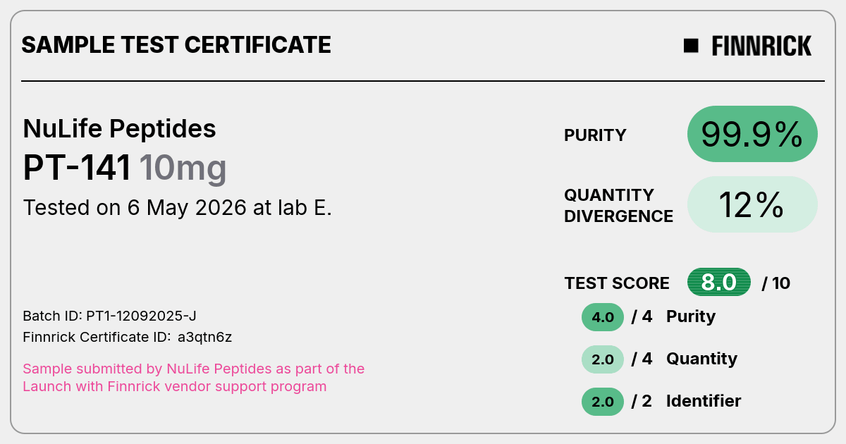 Certificate scan