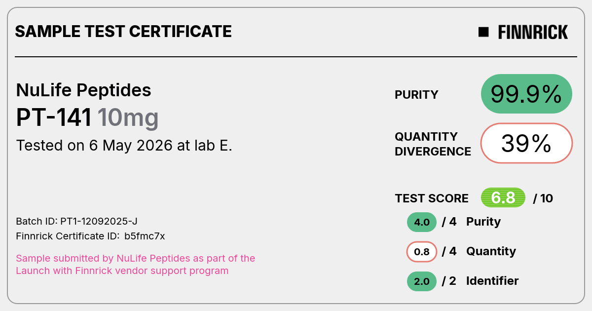 Certificate scan