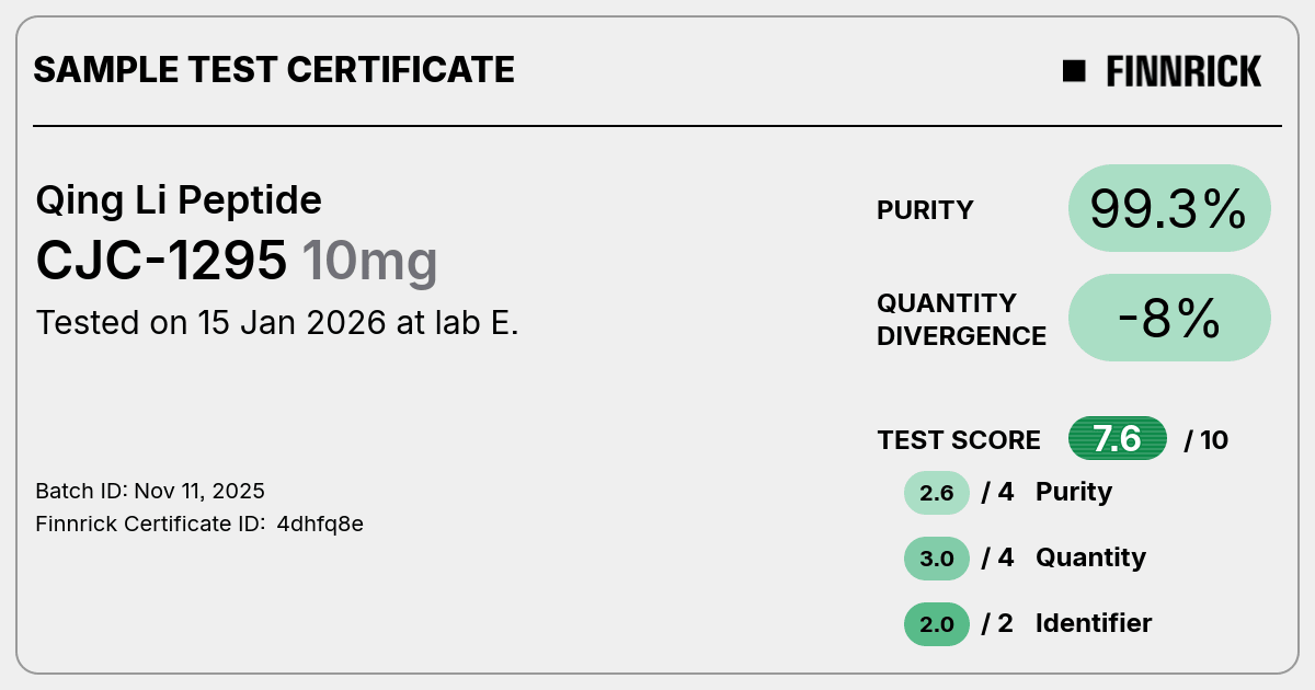 Certificate scan