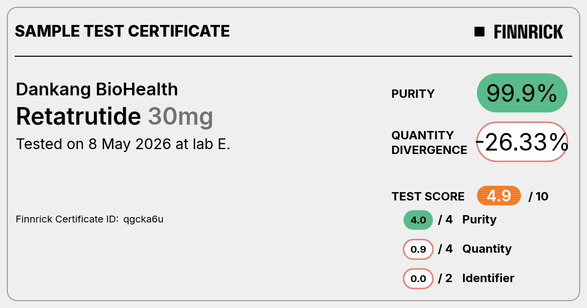 Certificate scan