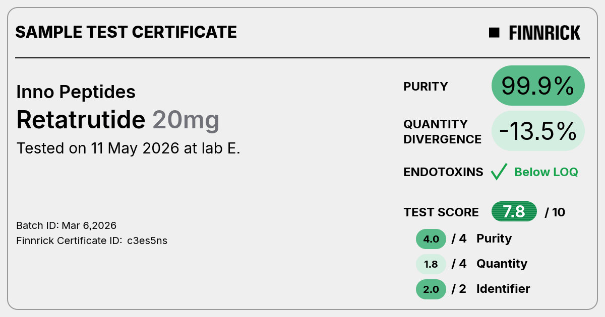 Certificate scan