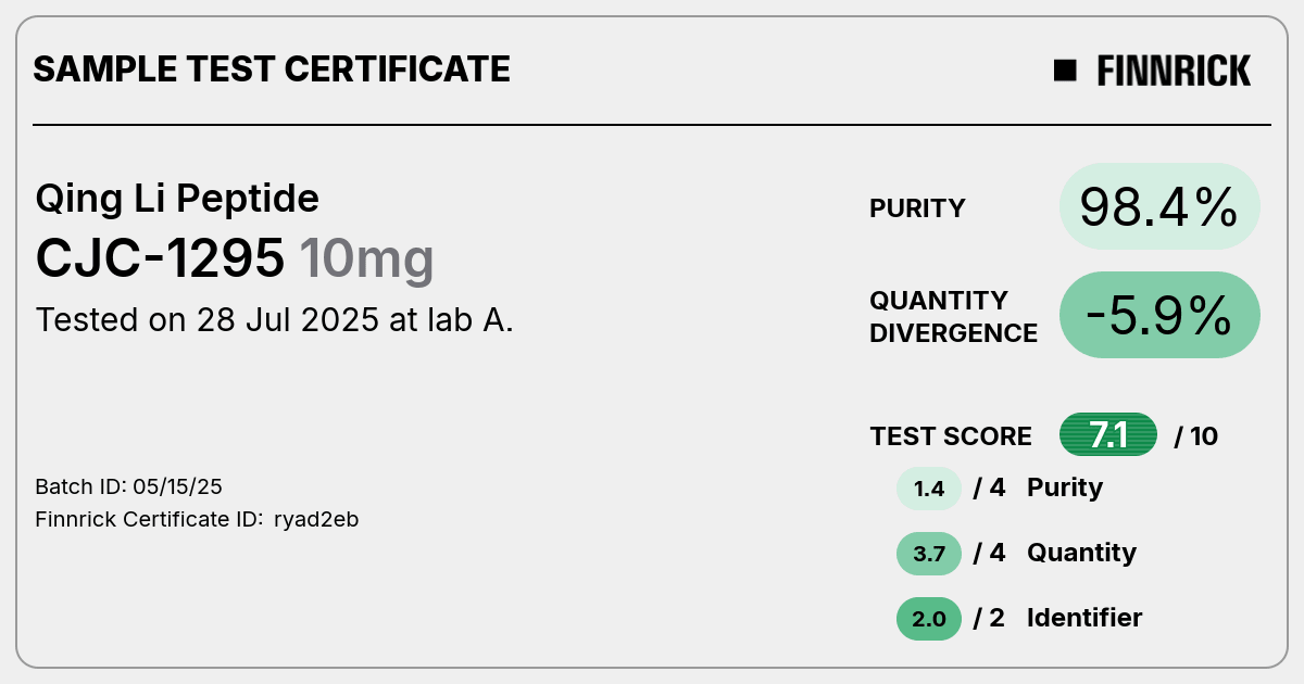 Certificate scan