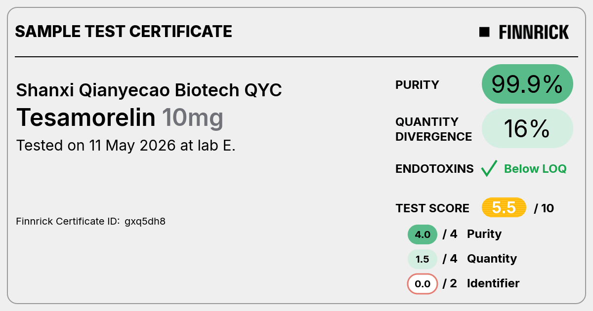 Certificate scan