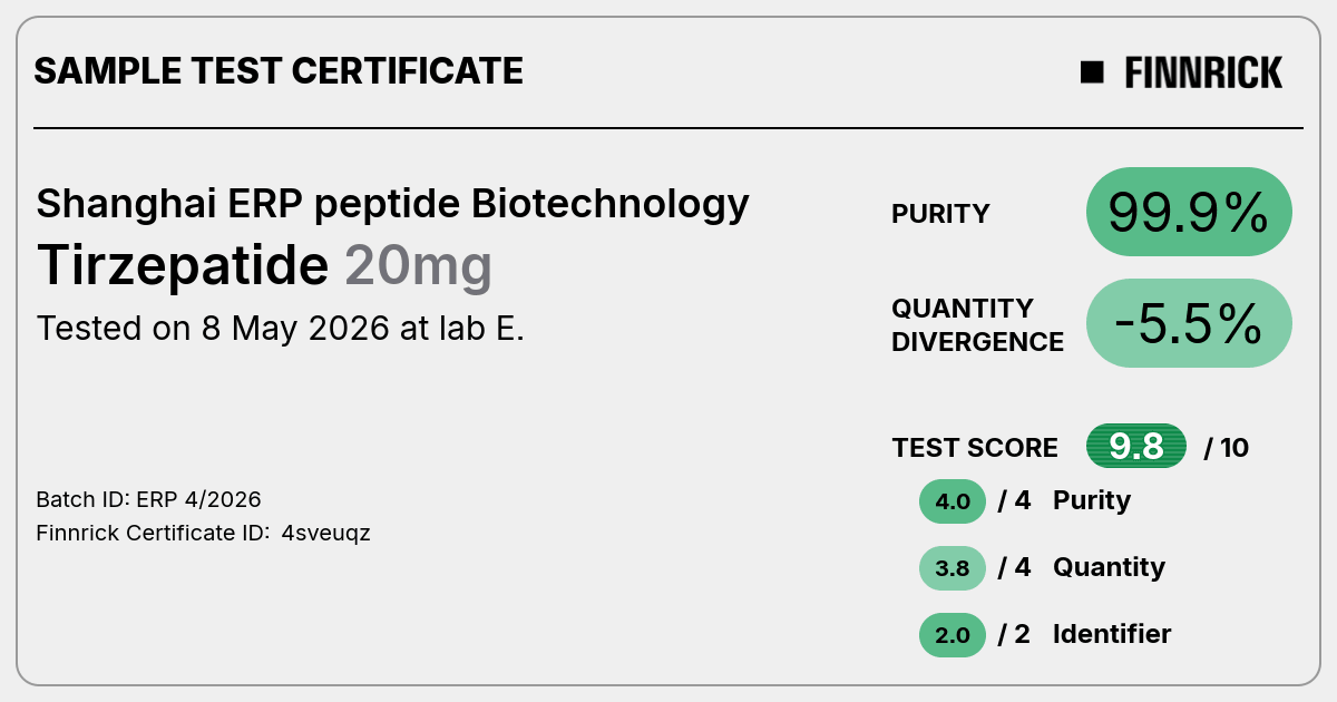 Certificate scan