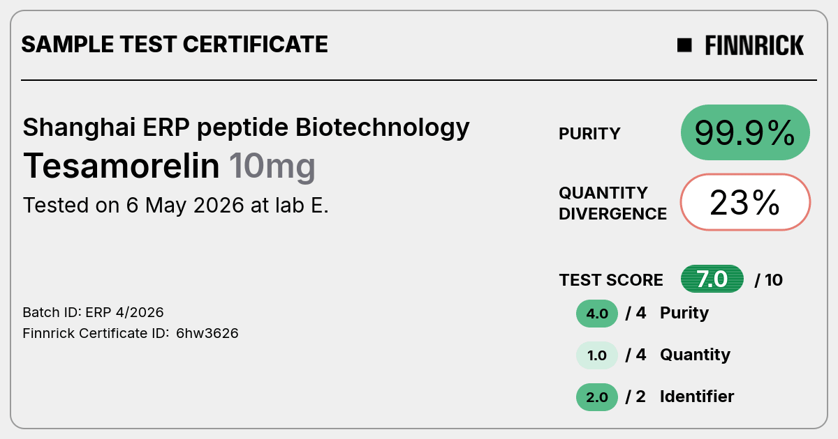 Certificate scan
