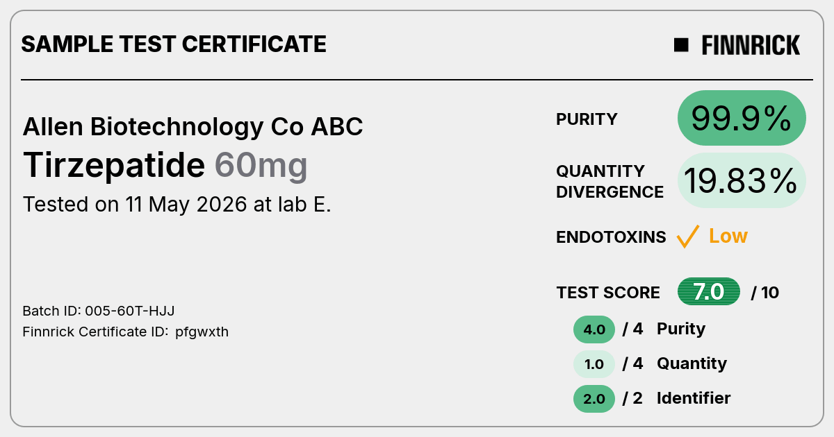 Certificate scan